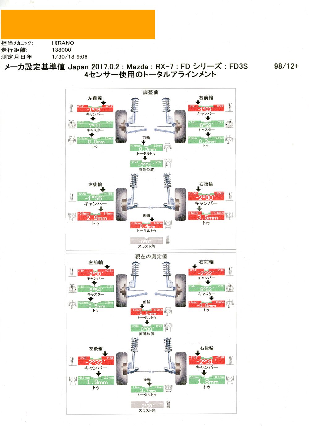 RX-8の四輪アライメント